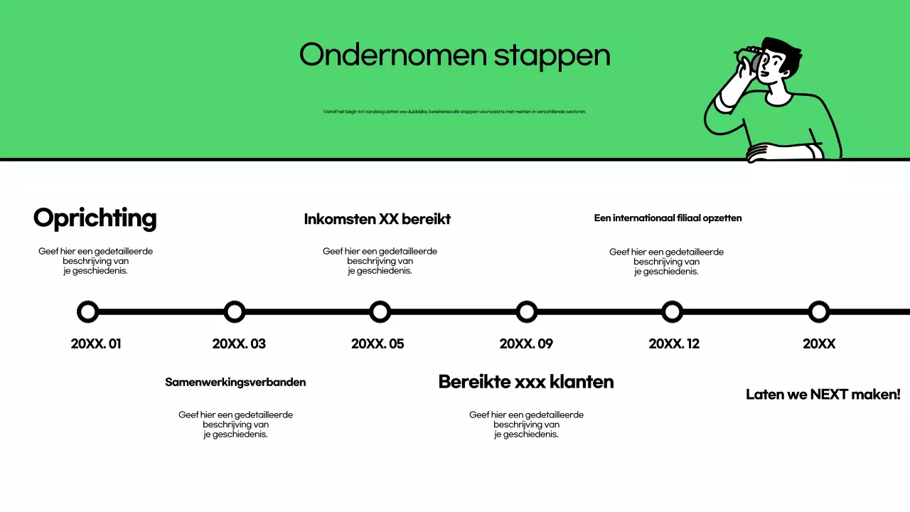 Een inleiding tot het groene, trendy bedrijfscultuurdek