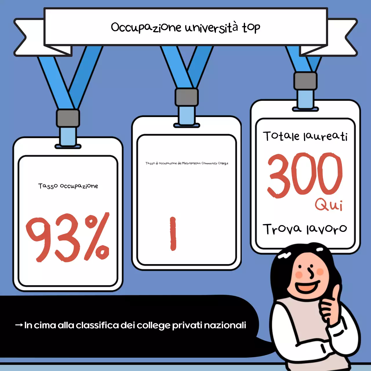 Pop art beige e nera per il reclutamento universitario