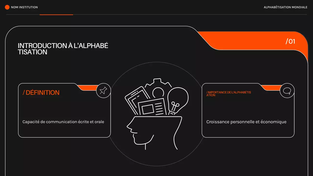 Orange Black Modern Literacy Around the World (Alphabétisation moderne dans le monde) Matériel de conférence