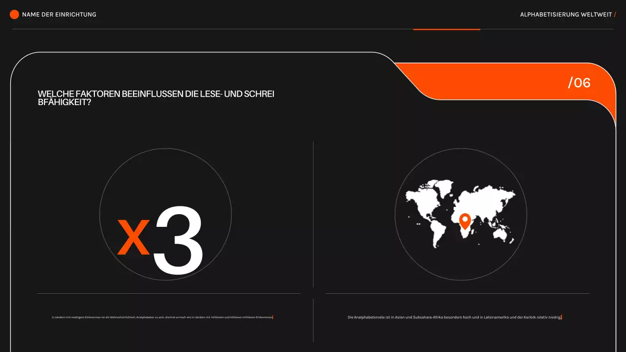 Orange Black Modern Literacy Around the World Vortragsmaterial