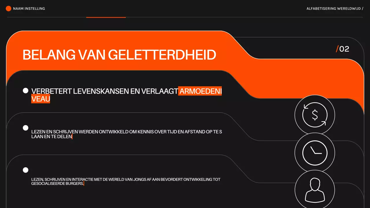 Oranje Zwart Modern alfabetisme over de hele wereld Lesmateriaal