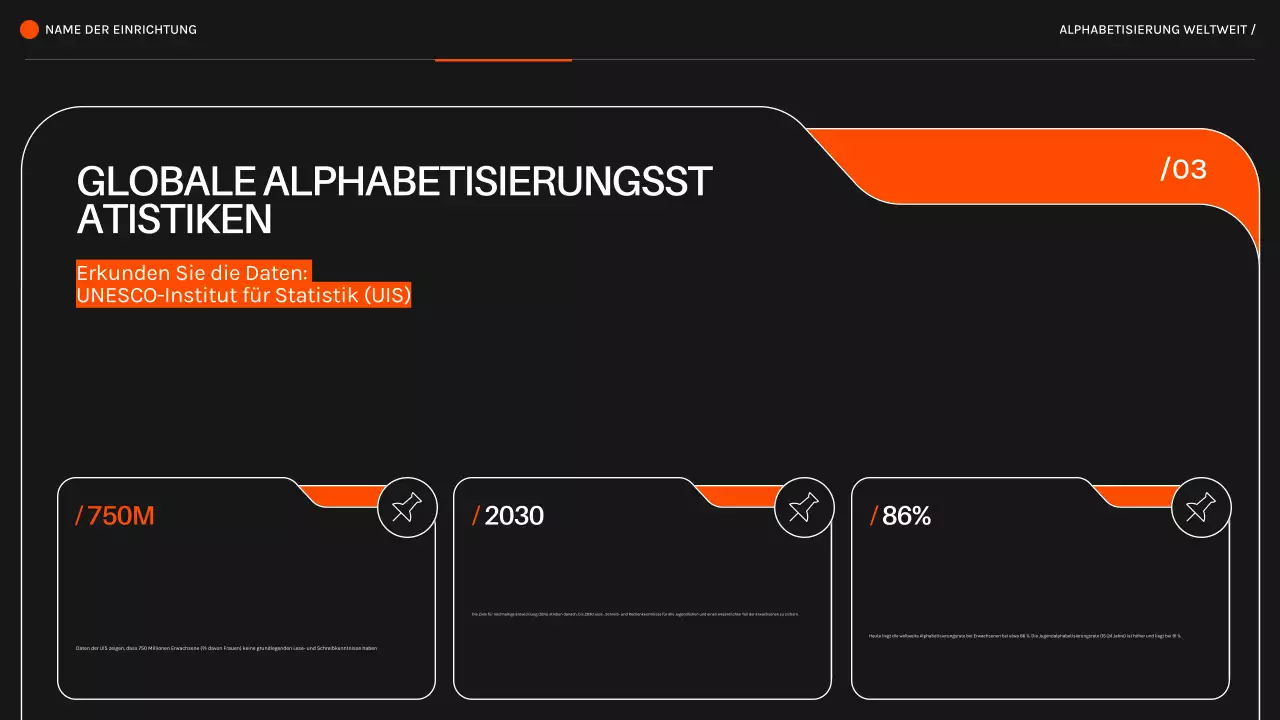 Orange Black Modern Literacy Around the World Vortragsmaterial