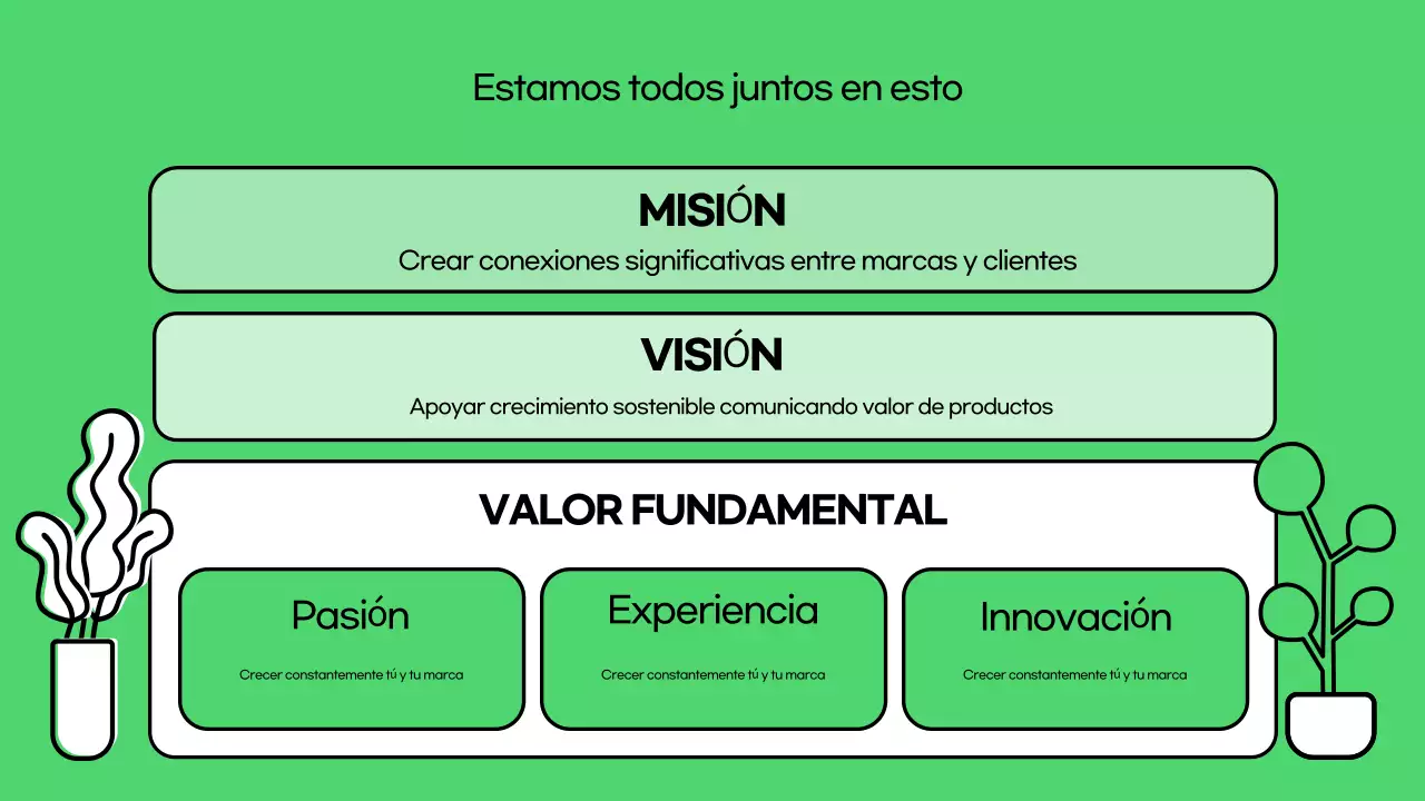 Una introducción a la cubierta verde, cultura corporativa de moda