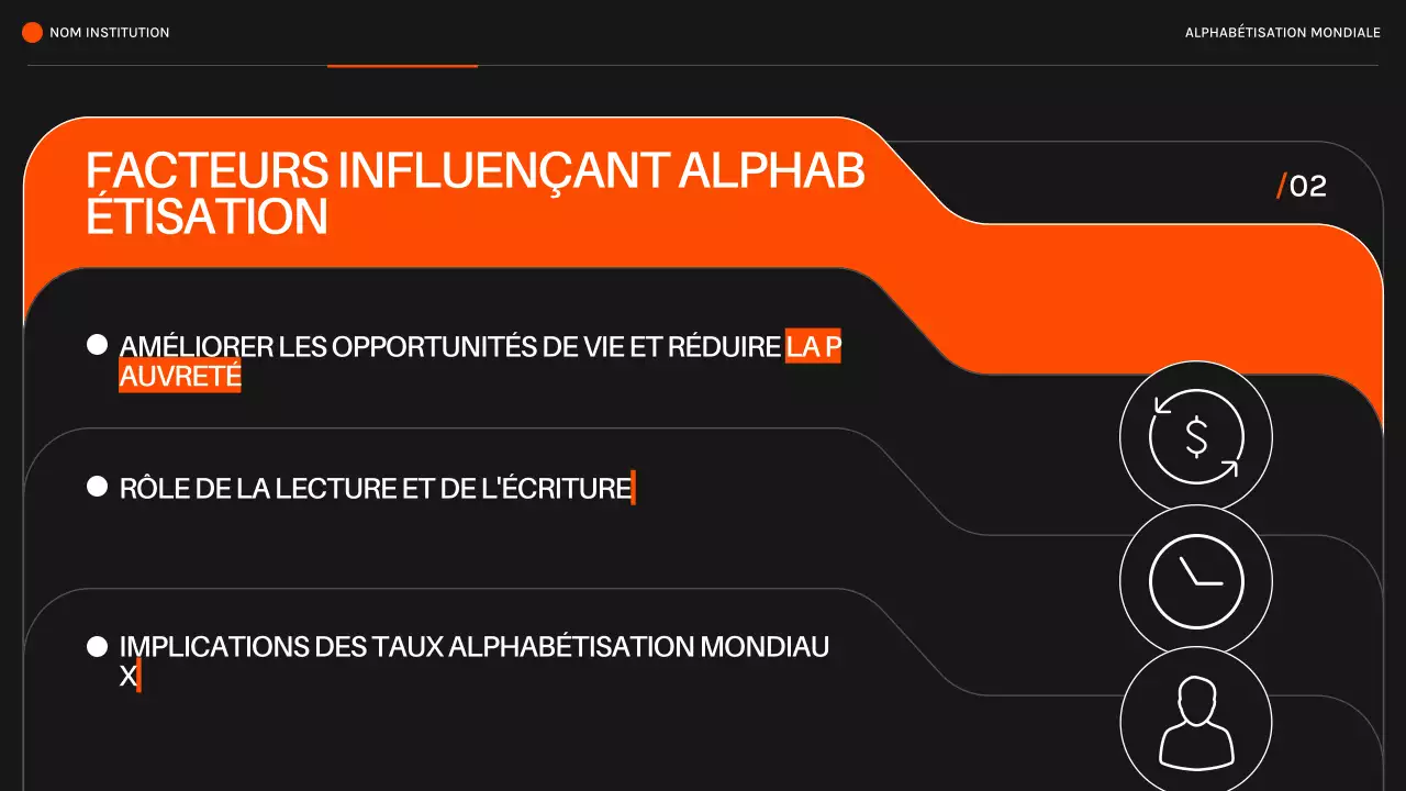 Orange Black Modern Literacy Around the World (Alphabétisation moderne dans le monde) Matériel de conférence