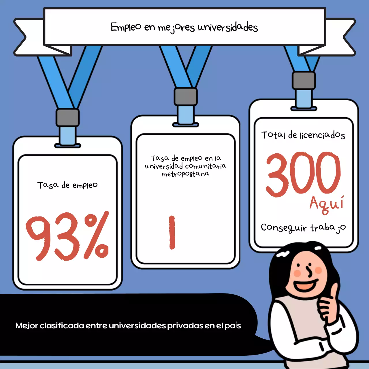 Arte pop en beige y negro para la contratación universitaria