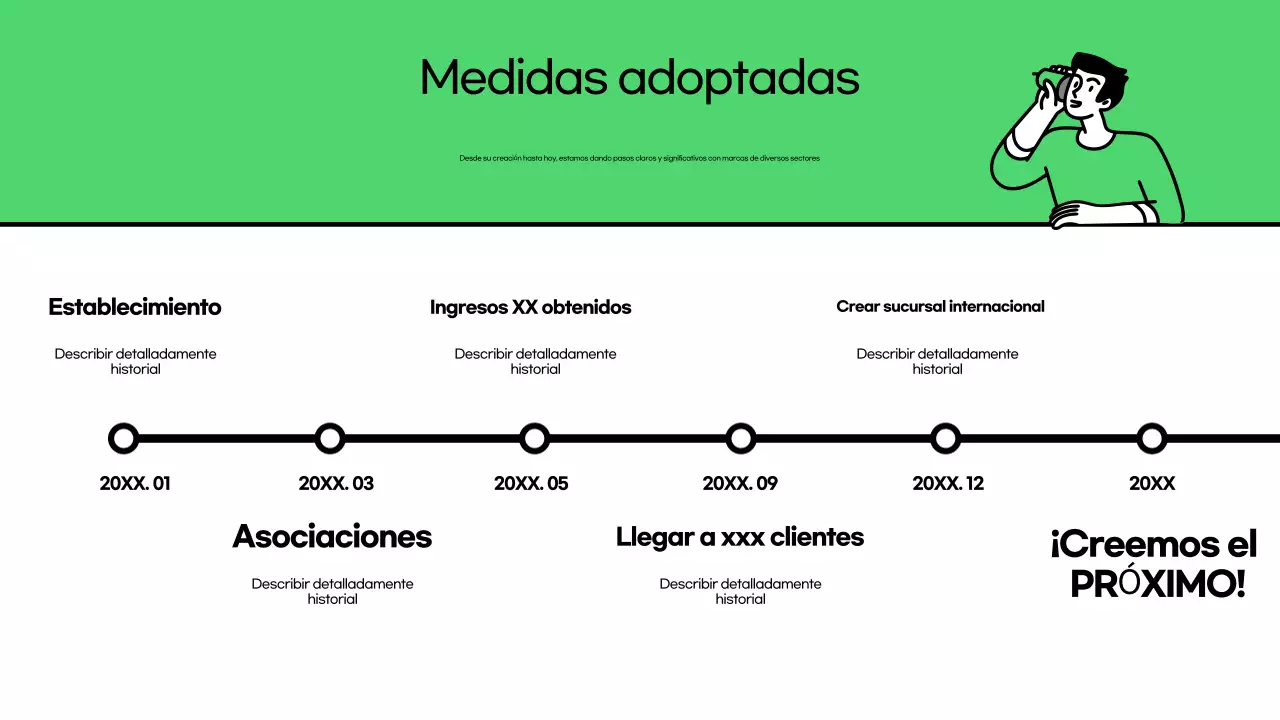 Una introducción a la cubierta verde, cultura corporativa de moda
