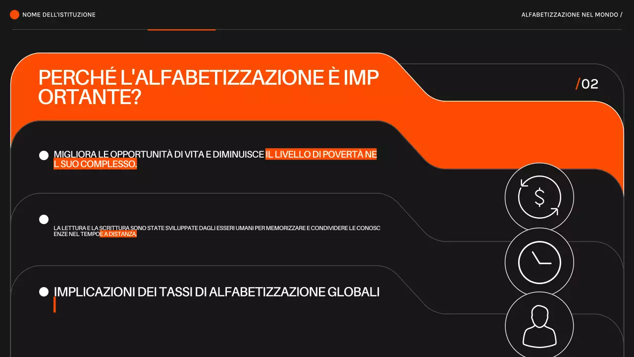 Arancione nero L'alfabetizzazione moderna nel mondo Materiale per le lezioni