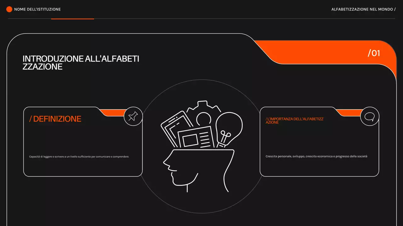 Arancione nero L'alfabetizzazione moderna nel mondo Materiale per le lezioni