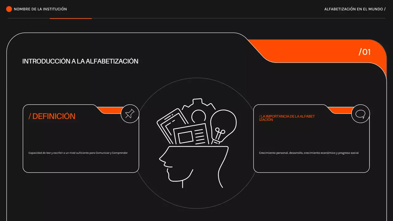 Naranja Negro Alfabetización moderna en el mundo Material de lectura