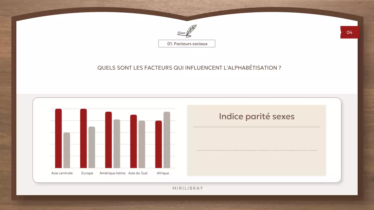 Ressources d'alphabétisation globale brunes et simples