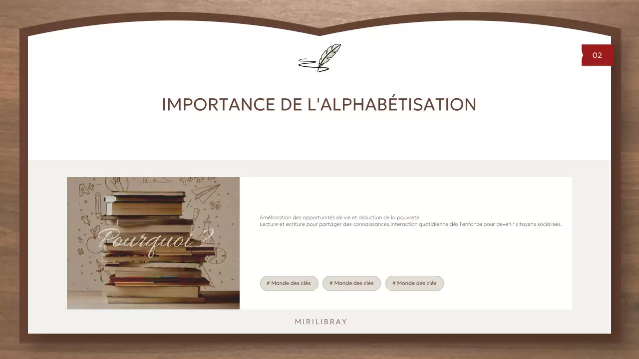 Ressources d'alphabétisation globale brunes et simples