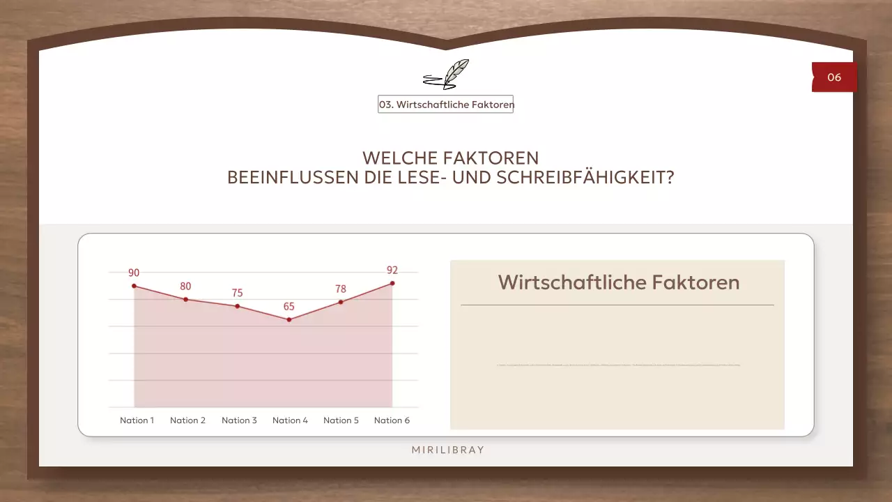 Brown and Simple Global Literacy Resources