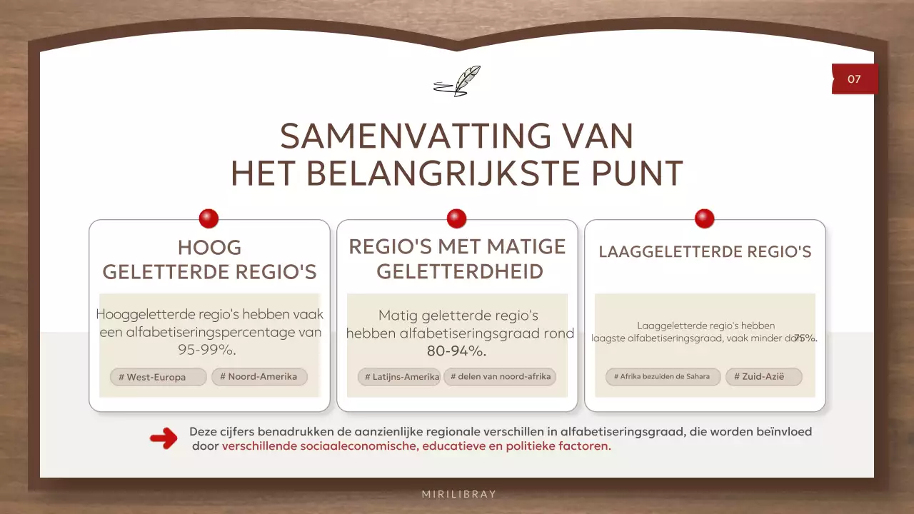 Bruine en eenvoudige bronnen voor mondiale geletterdheid