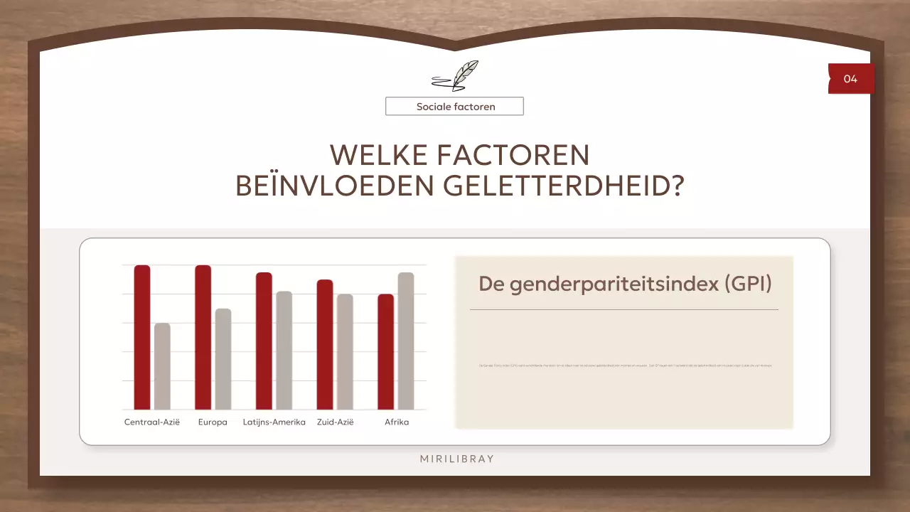 Bruine en eenvoudige bronnen voor mondiale geletterdheid