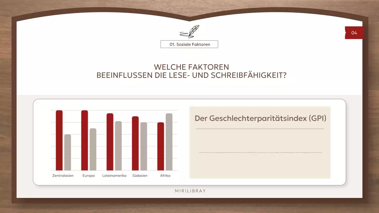 Brown and Simple Global Literacy Resources