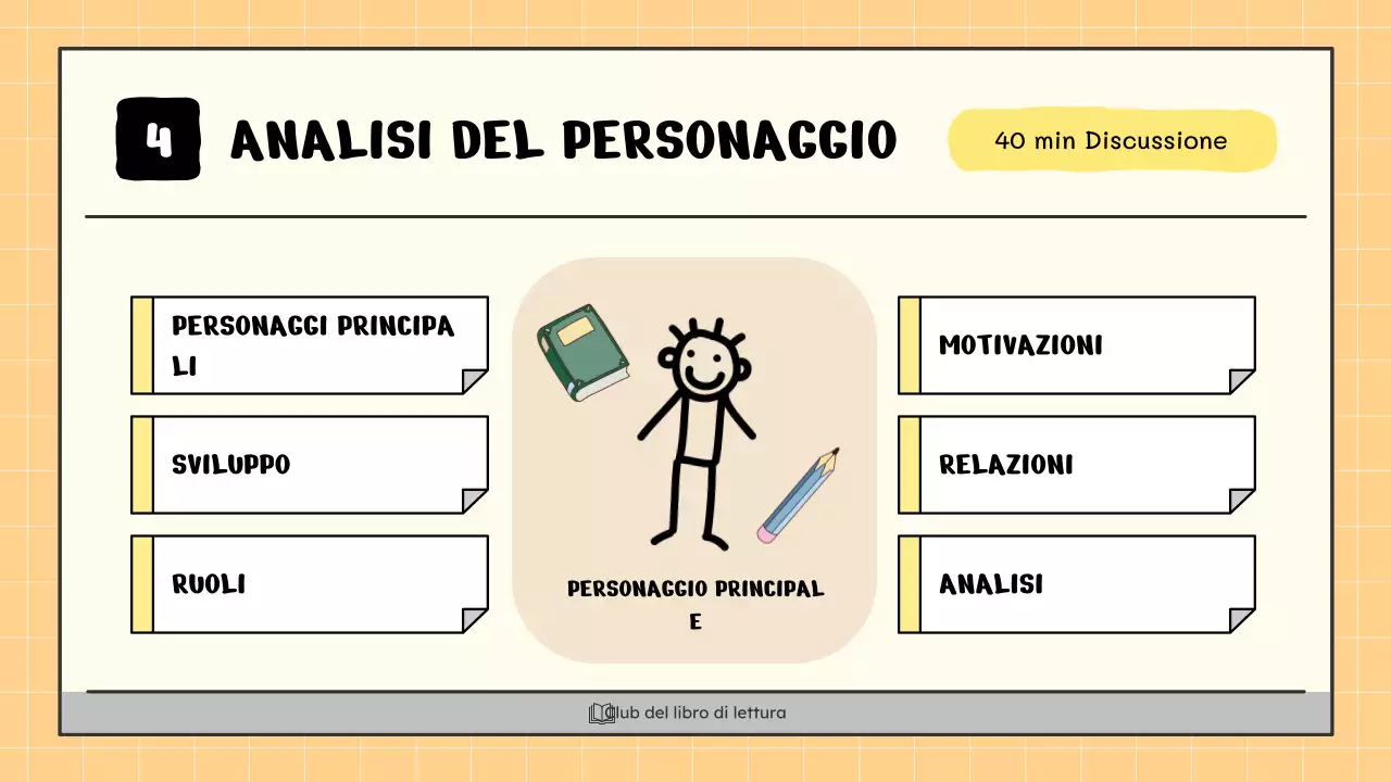 Un club del libro kitsch in giallo e beige, ha spiegato