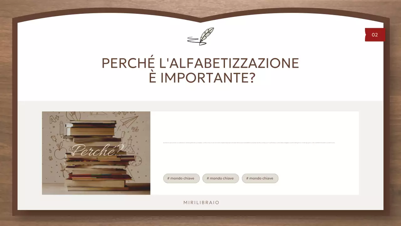 Risorse per l'alfabetizzazione globale Brown and Simple