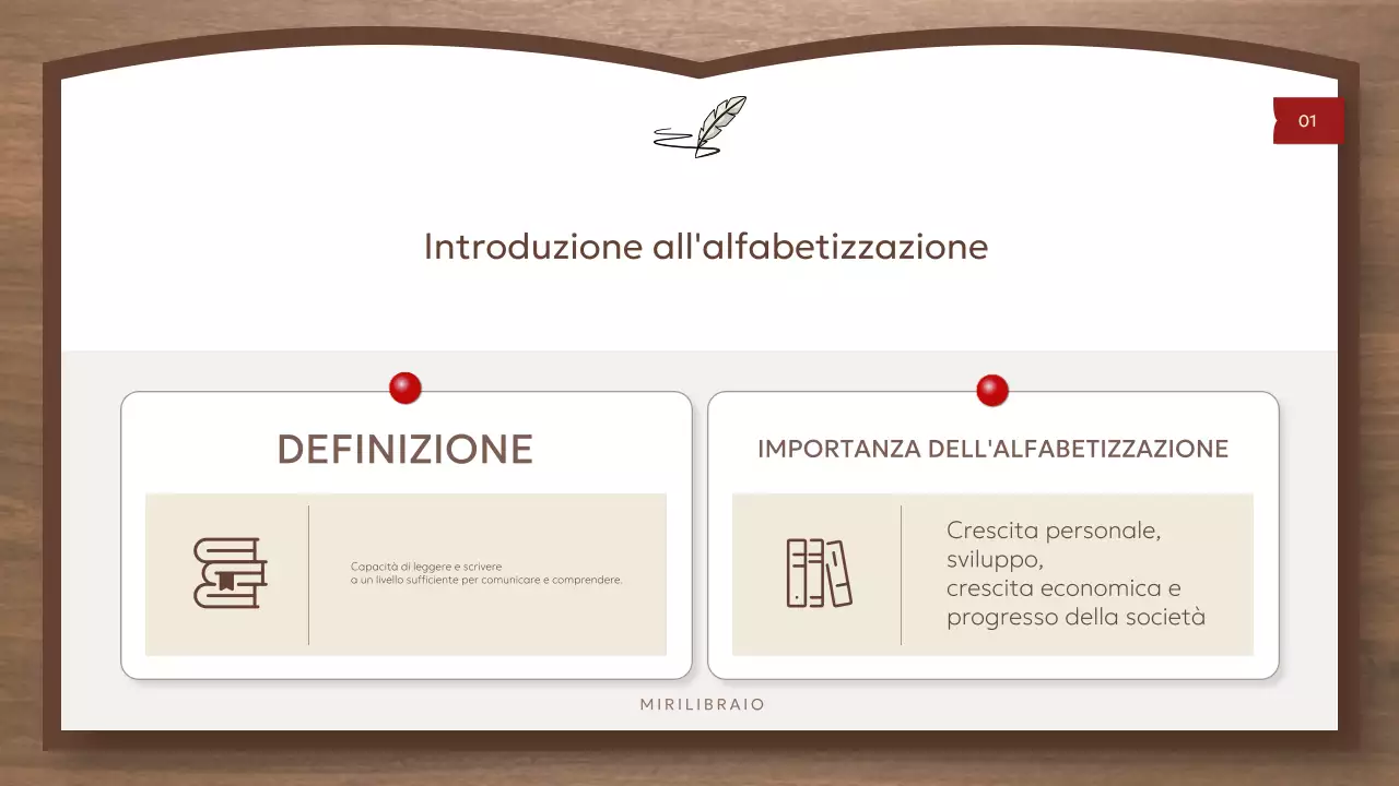 Risorse per l'alfabetizzazione globale Brown and Simple