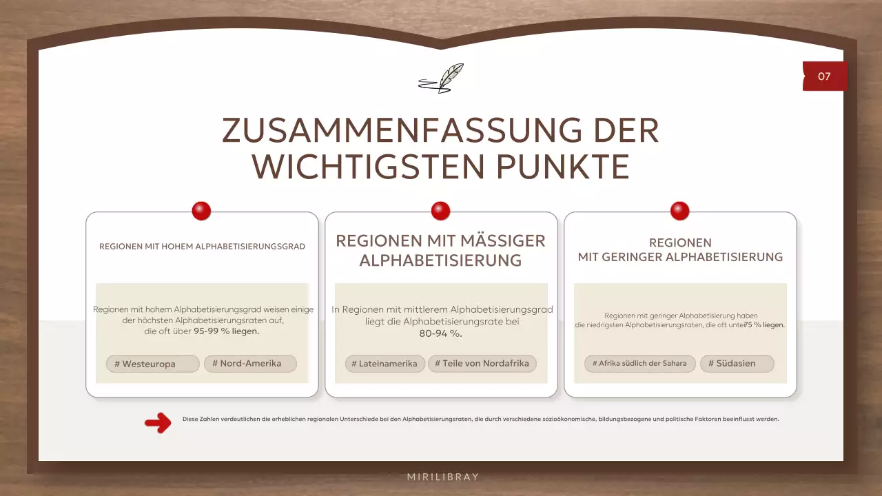 Brown and Simple Global Literacy Resources