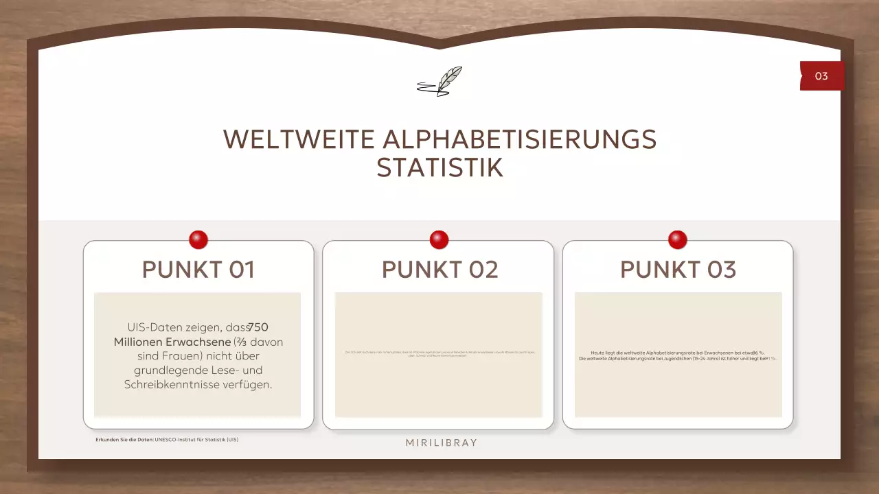 Brown and Simple Global Literacy Resources