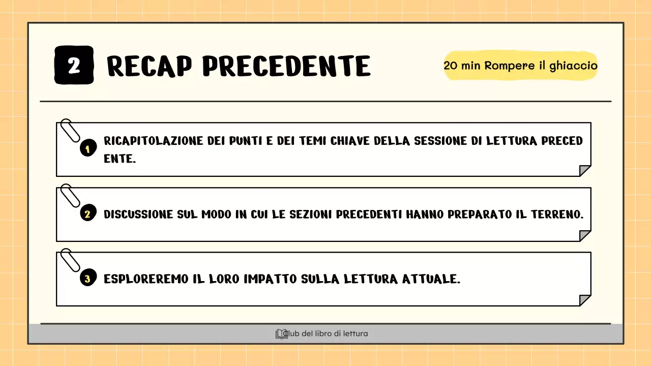 Un club del libro kitsch in giallo e beige, ha spiegato