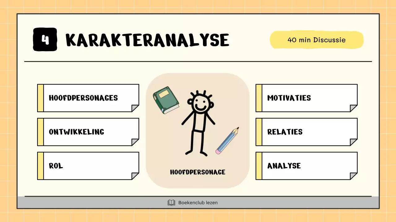 Een kitscherige boekenclub in geel en beige legt uit