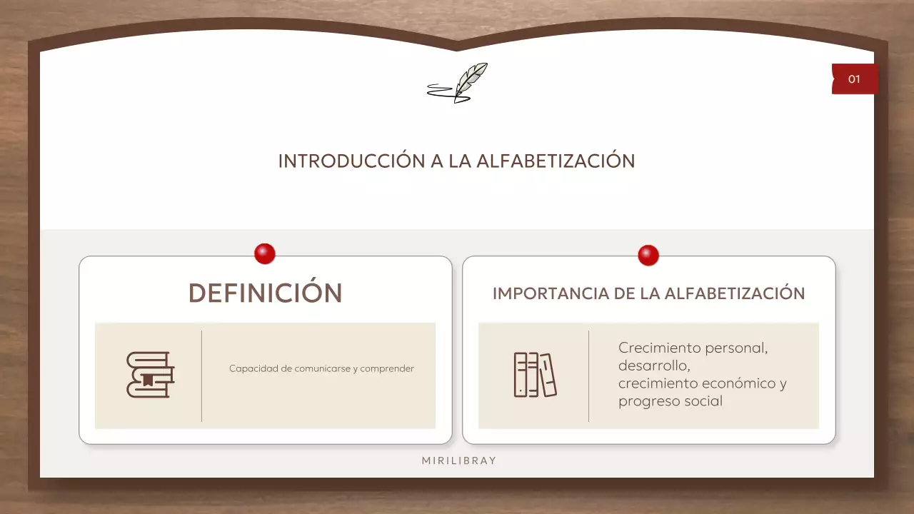 Recursos de alfabetización global Brown and Simple