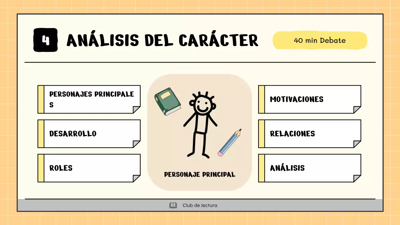 Un club de lectura kitsch en amarillo y beige explicó