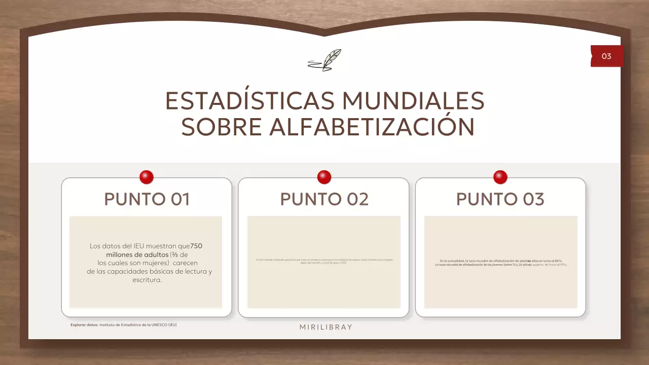 Recursos de alfabetización global Brown and Simple