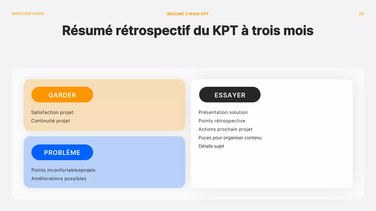 Pont de réunion moderne de rétrospective de projet en orange et blanc