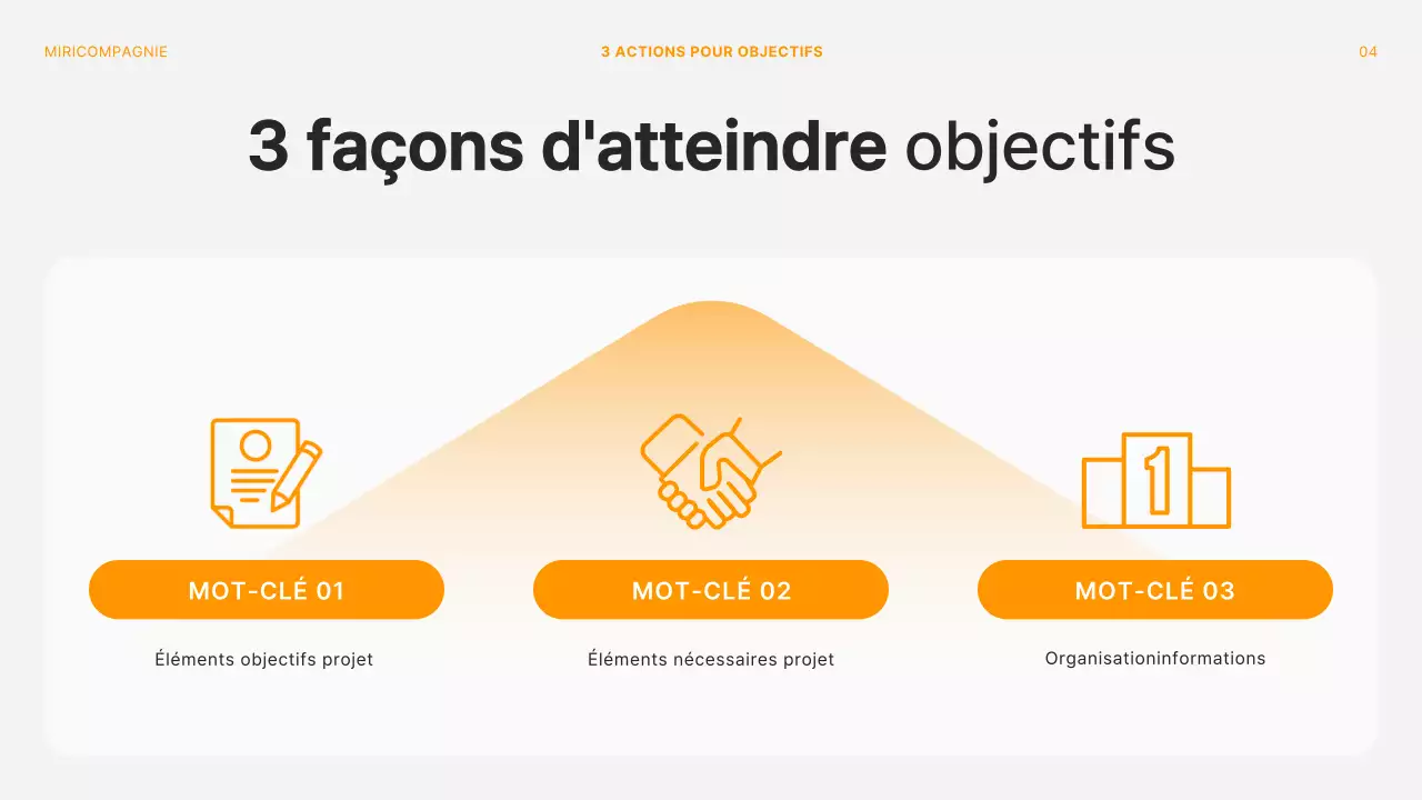 Pont de réunion moderne de rétrospective de projet en orange et blanc