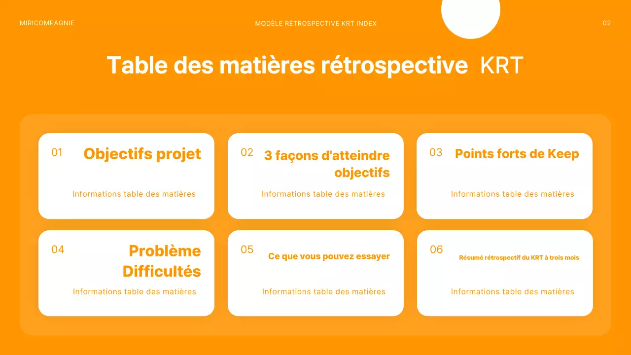 Pont de réunion moderne de rétrospective de projet en orange et blanc