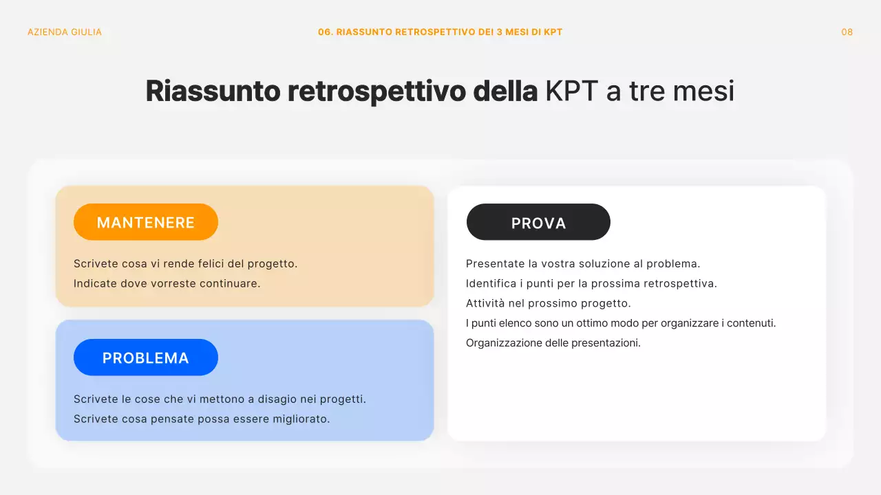 Moderna piattaforma per riunioni retrospettive di progetto in arancione e bianco