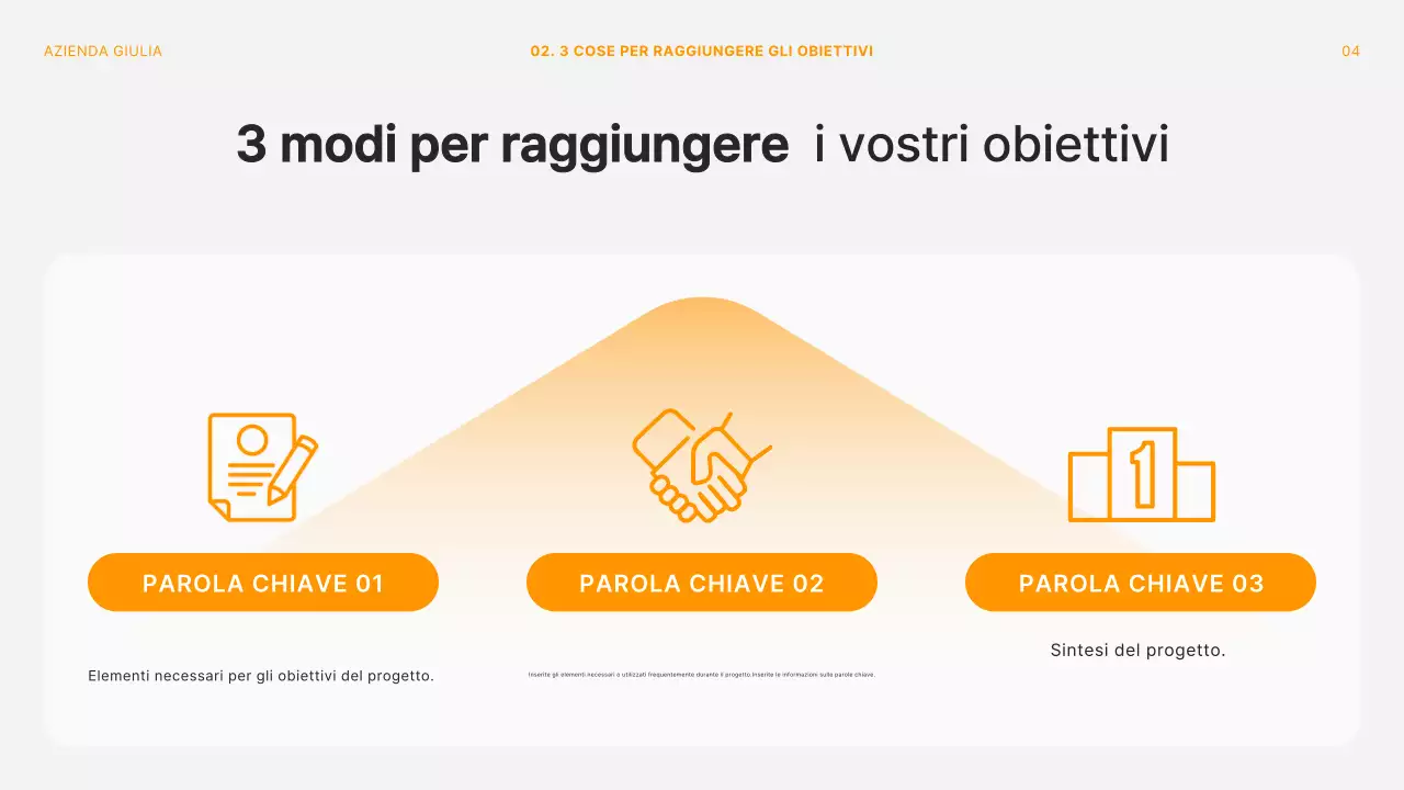 Moderna piattaforma per riunioni retrospettive di progetto in arancione e bianco