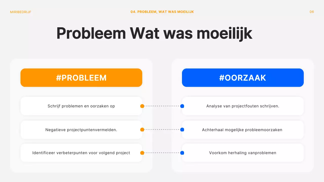 Modern project retrospectief vergaderdek in oranje en wit