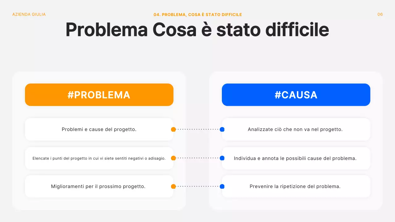 Moderna piattaforma per riunioni retrospettive di progetto in arancione e bianco