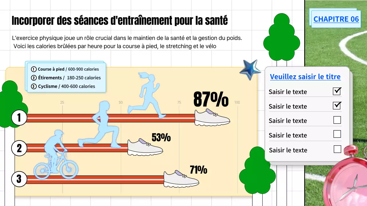 guide des habitudes d'entraînement