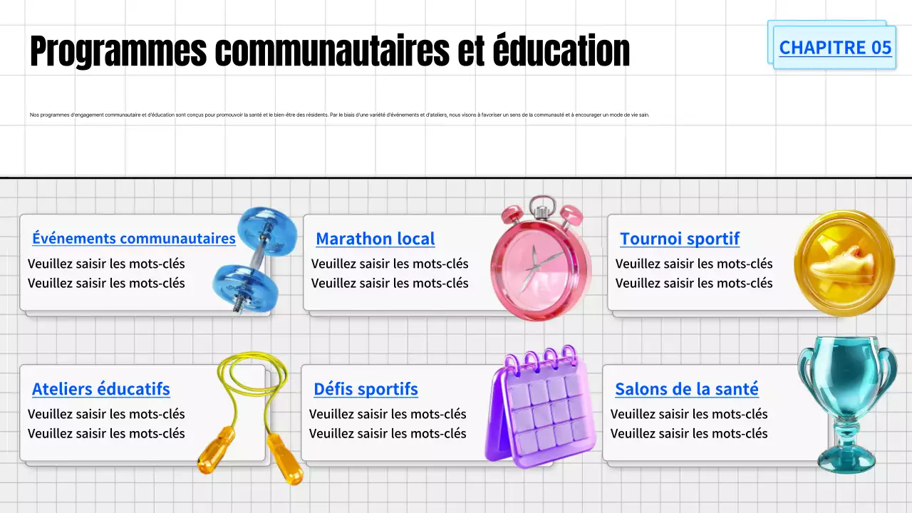 guide des habitudes d'entraînement