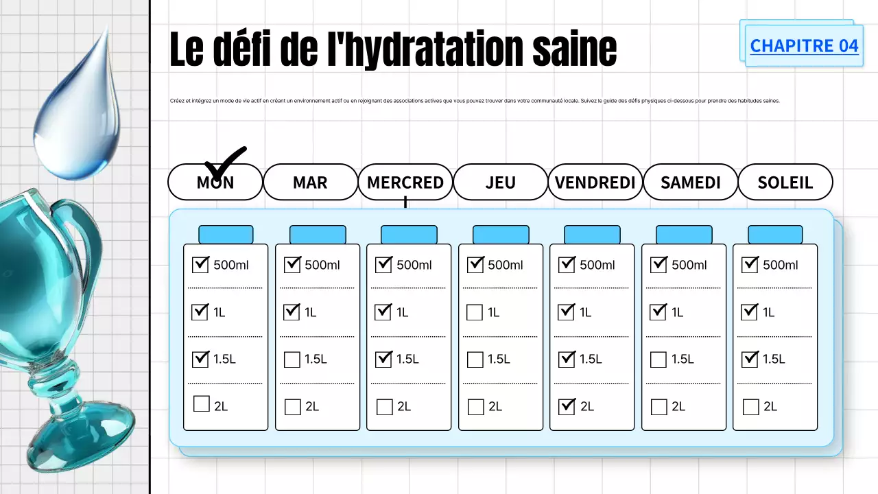 guide des habitudes d'entraînement