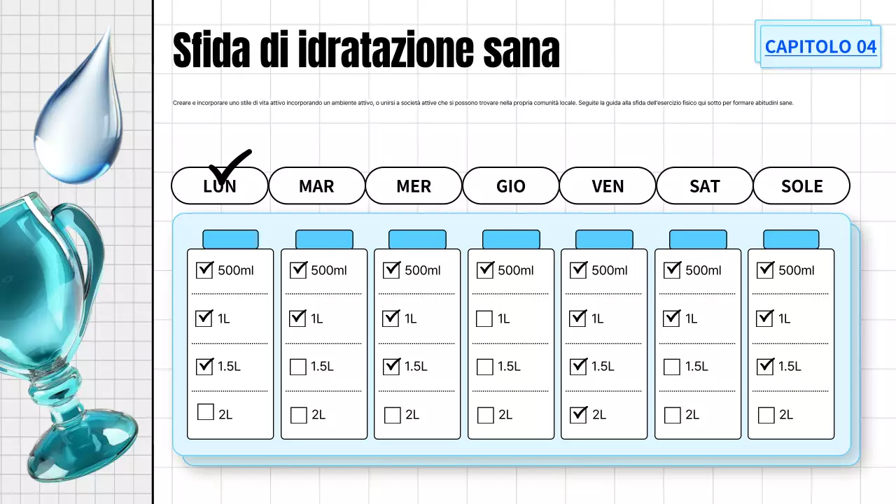 Guida alle abitudini di allenamento della routine bianca di tendenza