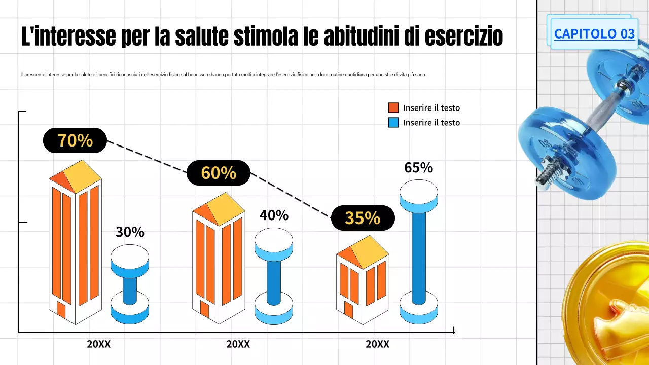Guida alle abitudini di allenamento della routine bianca di tendenza