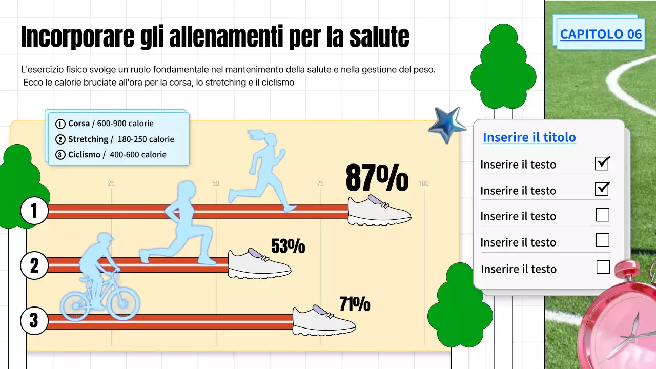 Guida alle abitudini di allenamento della routine bianca di tendenza