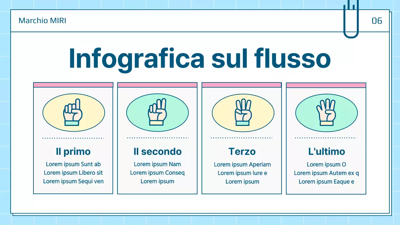 Un bel post di presentazione personale in bianco e blu