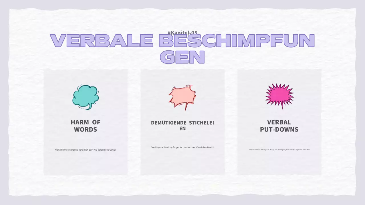 Eine hübsche lila und hellblaue Präsentation über häusliche Gewalt