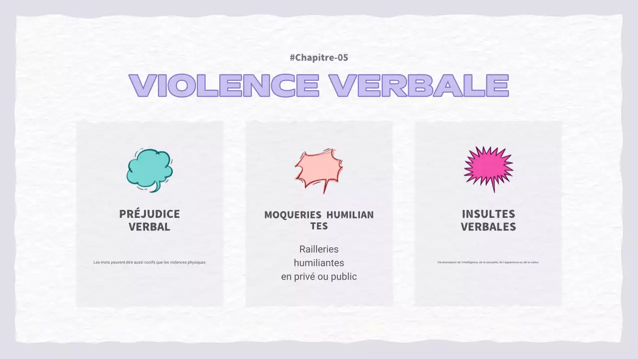 Une jolie présentation sur la violence domestique en violet et bleu clair