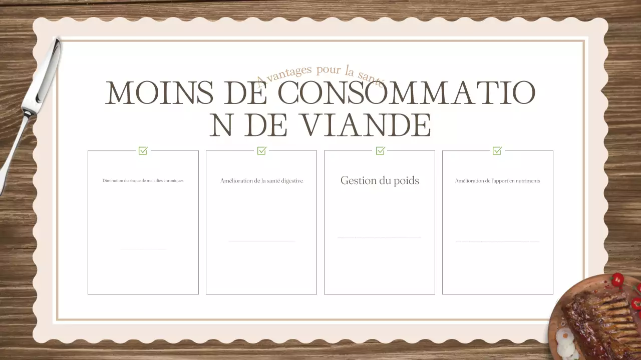Le matériel pédagogique du défi classique "Lundi sans viande" (brun et vert)