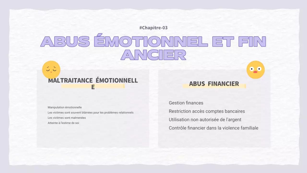 Une jolie présentation sur la violence domestique en violet et bleu clair