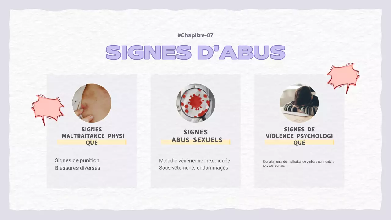 Une jolie présentation sur la violence domestique en violet et bleu clair