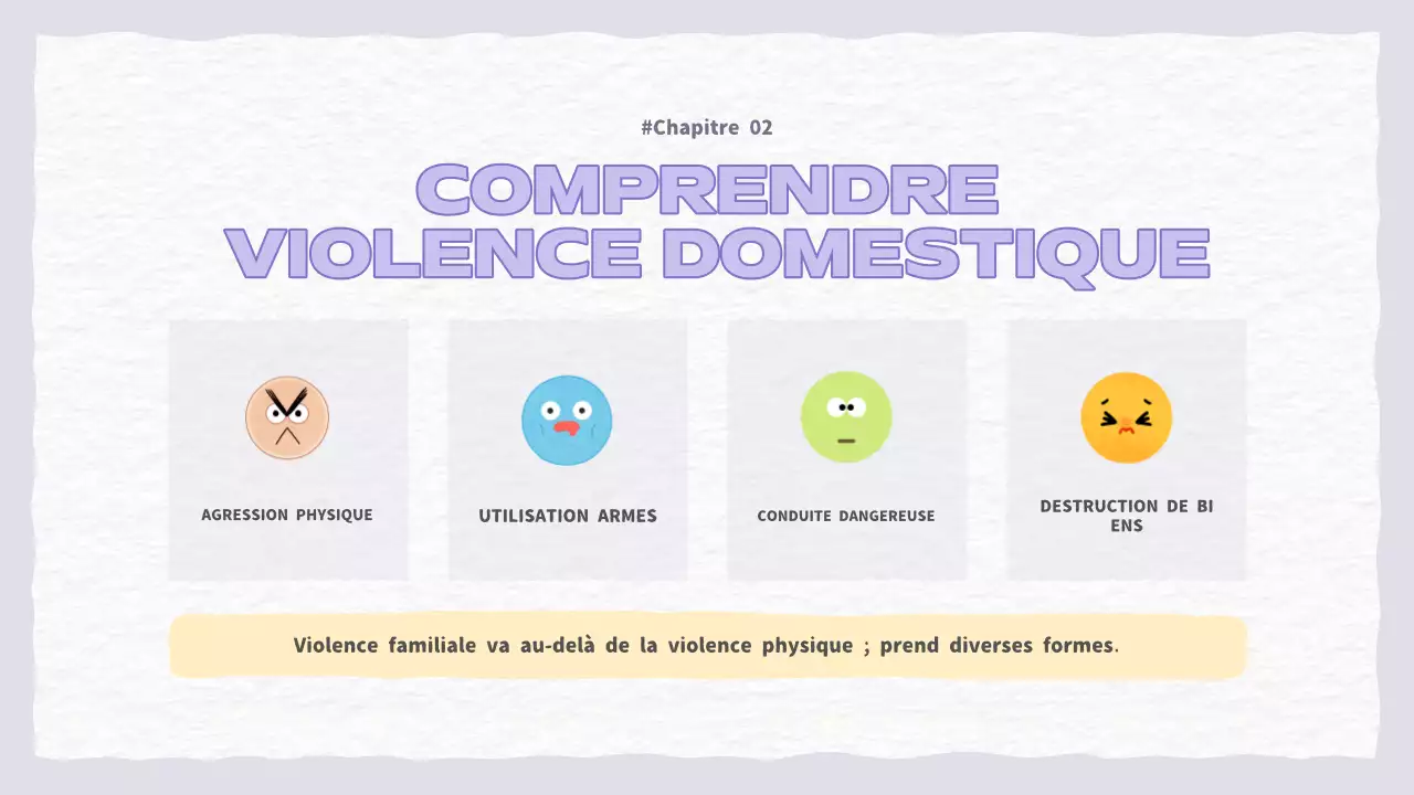 Une jolie présentation sur la violence domestique en violet et bleu clair