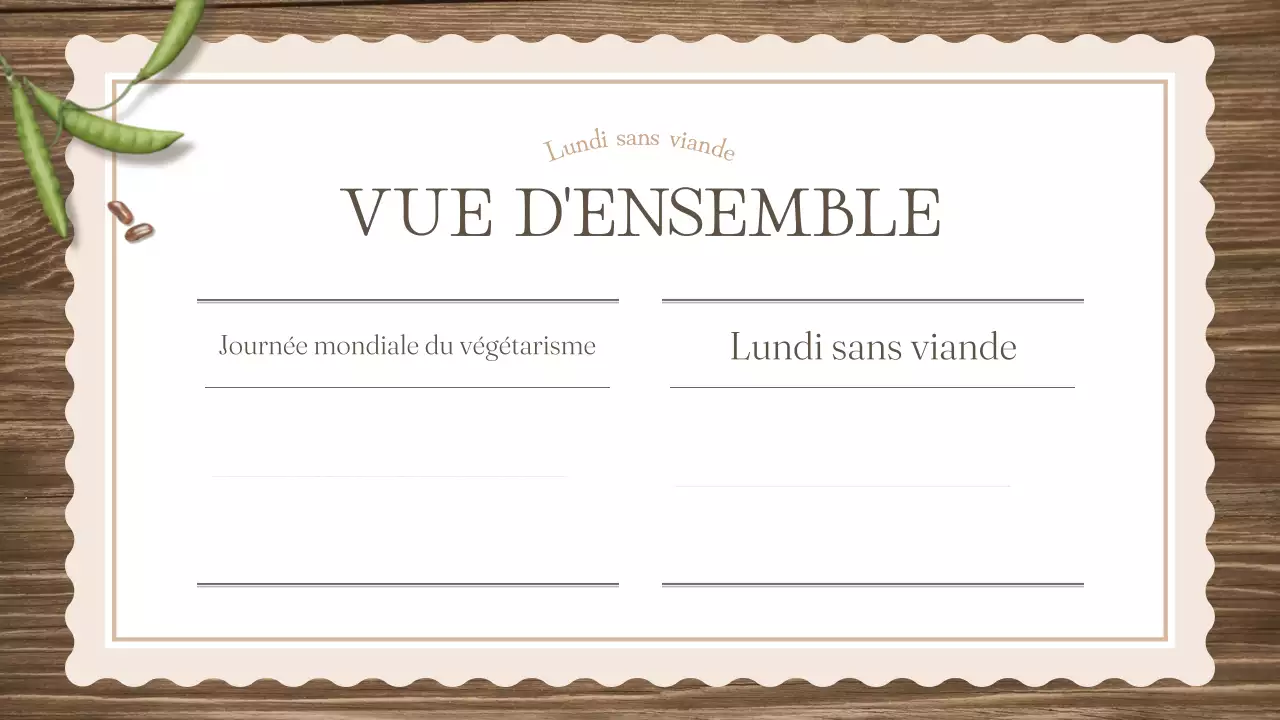 Le matériel pédagogique du défi classique "Lundi sans viande" (brun et vert)